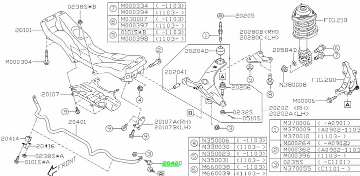 Genuine Subaru Impreza GJ GP 2012 - 2016 Front Sway Bar Links Stabilizer Pair